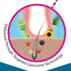 Hair Support Acceler8 Booster 4 Oz. -Hairclub Shop HS Acceler8 3 2048x2048 f93c09fd 1577 4365 8252 1906da4c4090